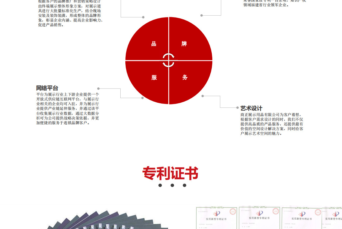 商正展示用品